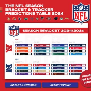 NFL シーズン予測ブラケット表 2024 2025 | 印刷可能な NFL プレーオフ予測 | フットボール グループのシーディングと勝敗トラッカー