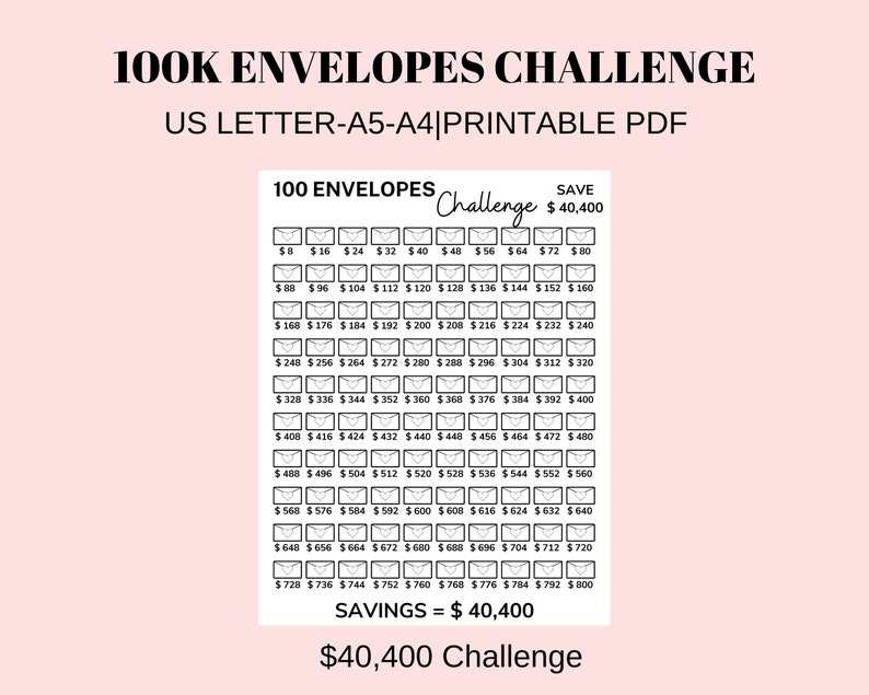 Printable 100 Envelope Challenge Bundle Savings Challenge Savings Printable 100 Envelope Challenge Bundle Savings Challenge Savings