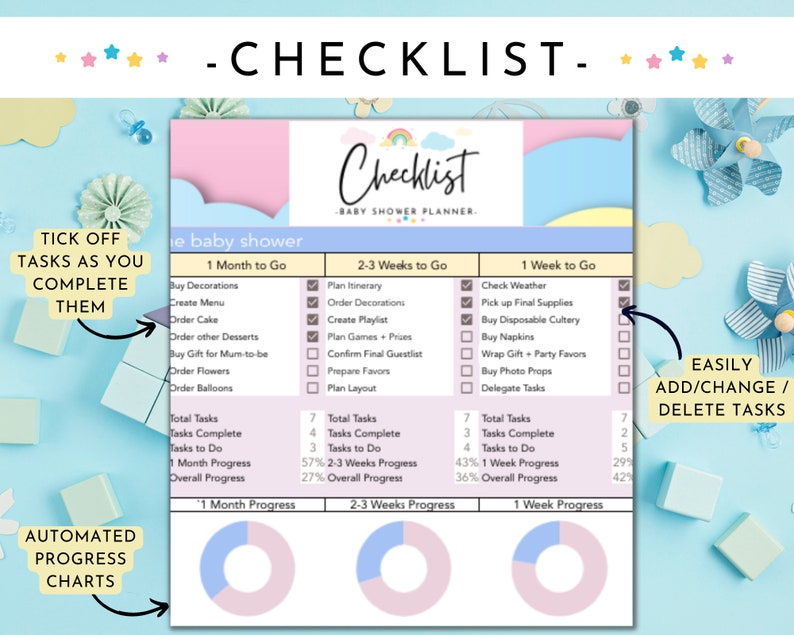 Baby Shower Planning Bundle Google Sheets Spreadsheet + Printables- Instant Download. Guestlist, Checklist, Quiz, Budget, Playlist + More