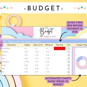 Baby Shower Planning Bundle Google Sheets Spreadsheet + Printables- Instant Download. Guestlist, Checklist, Quiz, Budget, Playlist + More