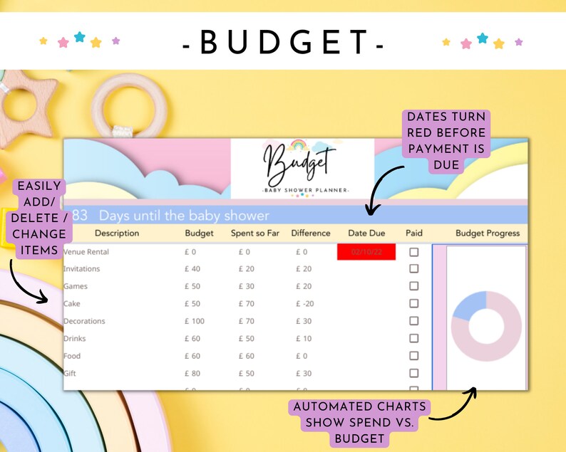 Baby Shower Planning Bundle Google Sheets Spreadsheet + Printables- Instant Download. Guestlist, Checklist, Quiz, Budget, Playlist + More