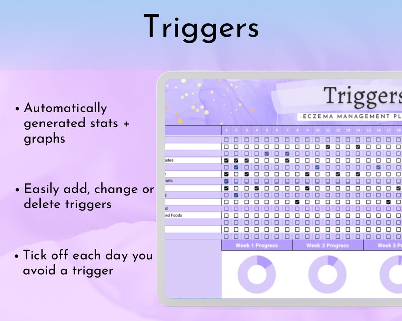 May include: A purple and gold digital planner with a checklist for tracking eczema triggers. The planner includes a section for recording daily triggers, a section for tracking progress, and a section for adding notes. The text "Triggers - Eczema Management Planner" is at the top of the planner.