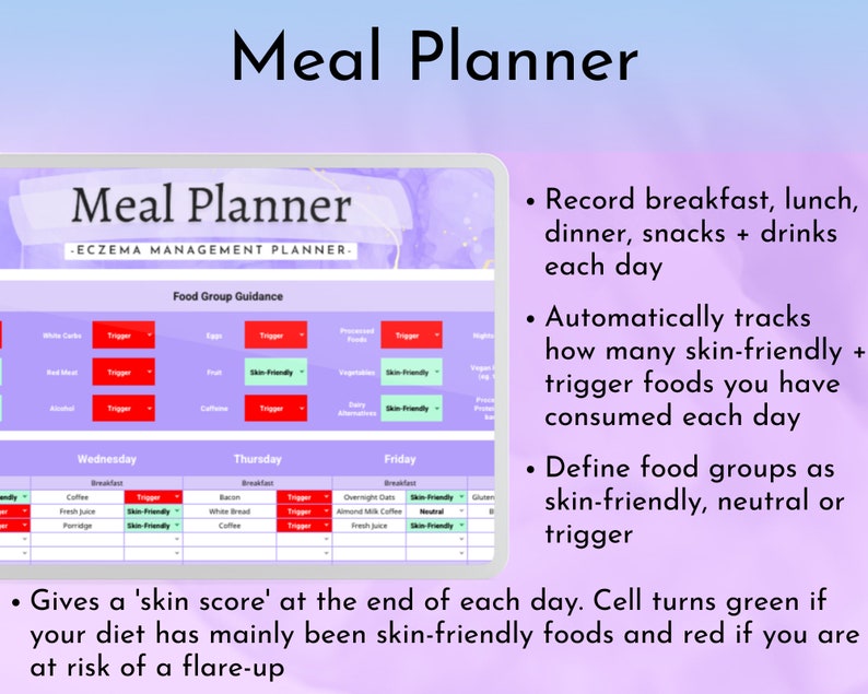 May include: A screenshot of a meal planner app for people with eczema. The app has a food group guidance section, a calendar to track meals, and a skin score at the end of each day. The app helps users track their food intake and identify potential triggers for their eczema.
