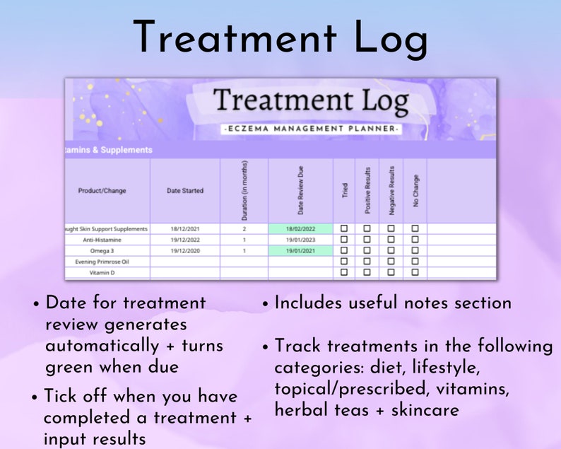 May include: A purple and white printable treatment log for eczema management. The log includes sections for product/change, date started, duration, date review due, tried, positive results, negative results, and no change. The log also includes a notes section.