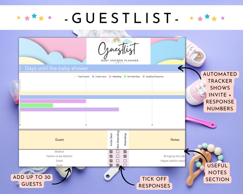 Baby Shower Planning Bundle Google Sheets Spreadsheet + Printables- Instant Download. Guestlist, Checklist, Quiz, Budget, Playlist + More