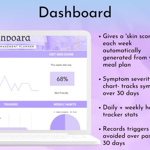 May include: A computer screen displaying a dashboard for an eczema management planner. The dashboard includes a line graph showing severity over time, a diet skin score of 68%, a weekly habits tracker, and a section for recording triggers. The text on the screen reads "Dashboara Eczema Management Planner - Severity, Diet Skin Score, Triggers, Weekly Habits".