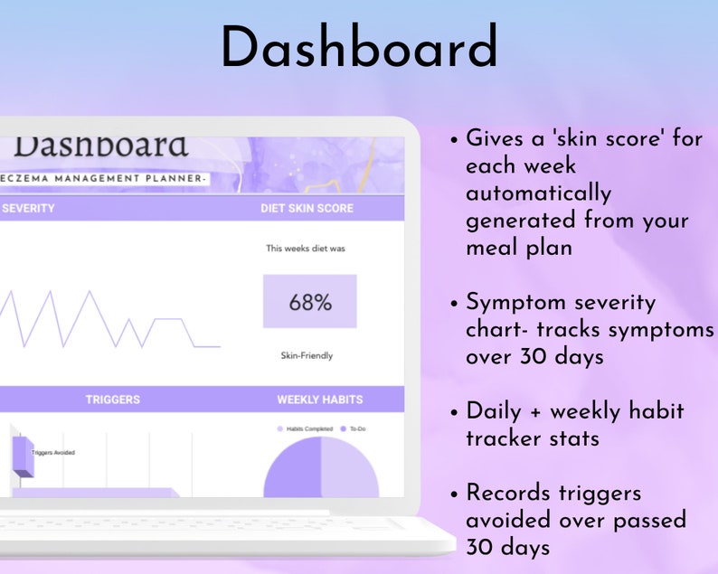 May include: A computer screen displaying a dashboard for an eczema management planner. The dashboard includes a line graph showing severity over time, a diet skin score of 68%, a weekly habits tracker, and a section for recording triggers. The text on the screen reads "Dashboara Eczema Management Planner - Severity, Diet Skin Score, Triggers, Weekly Habits".