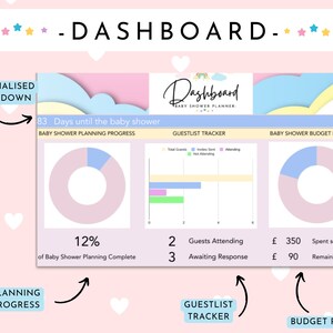 Baby Shower Planning Bundle Google Sheets Spreadsheet + Printables- Instant Download. Guestlist, Checklist, Quiz, Budget, Playlist + More