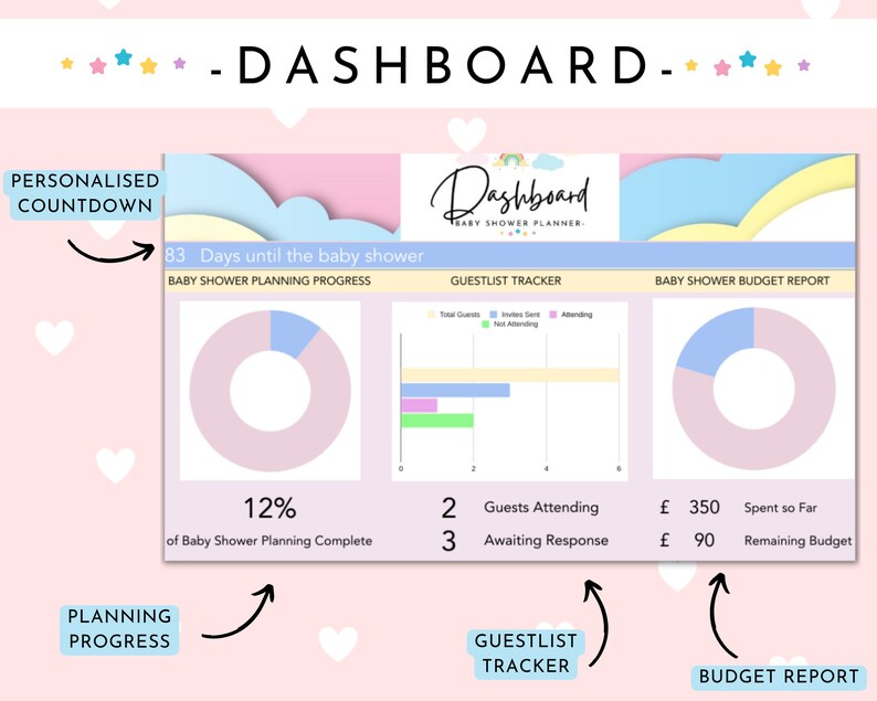 Baby Shower Planning Bundle Google Sheets Spreadsheet + Printables- Instant Download. Guestlist, Checklist, Quiz, Budget, Playlist + More