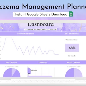 May include: A laptop screen displaying a purple and white dashboard for an eczema management planner. The dashboard includes a line graph showing symptom severity, a pie chart showing daily habits, a bar graph showing triggers, and a pie chart showing weekly habits. The dashboard also includes a section for diet skin score, showing a score of 68% and the text "This week's diet was Skin-Friendly".