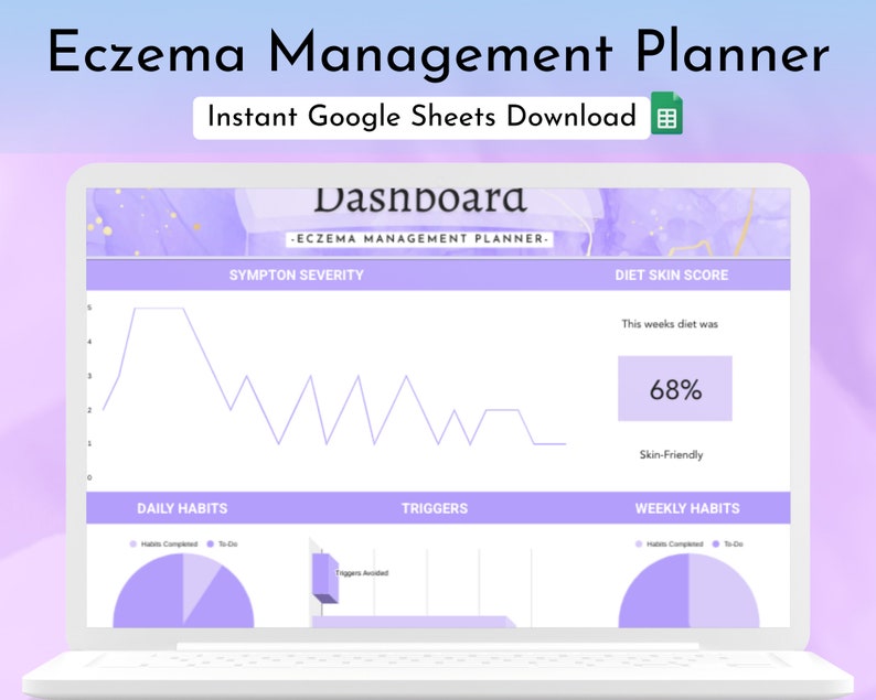 May include: A laptop screen displaying a purple and white dashboard for an eczema management planner. The dashboard includes a line graph showing symptom severity, a pie chart showing daily habits, a bar graph showing triggers, and a pie chart showing weekly habits. The dashboard also includes a section for diet skin score, showing a score of 68% and the text "This week's diet was Skin-Friendly".