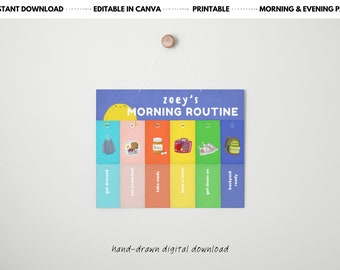 May include: A colourful, rectangular wall chart titled Zoey's Morning Routine, featuring six vertical columns with icons and text for daily tasks including get dressed, eat breakfast, take meds, pack a lunch, get shoes on, and backpack ready.