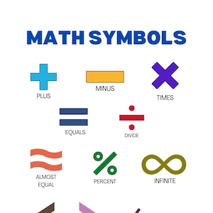 Set of 3 Educational Posters - Numbers 1 to 100, Math Symbols and Multiplication Table Chart