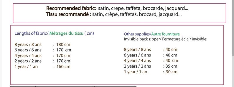 May include: Chart showing recommended fabric and lengths of fabric in centimeters for a sewing project. The chart also lists the length of an invisible back zipper needed for each size.