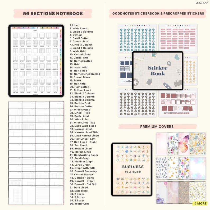 May include: Digital planner and sticker book set. The image showcases a digital notebook with 56 sections, a sticker book, and a business planner. The notebook includes lined, dotted, and grid pages. The sticker book has pre-cropped stickers and premium covers.