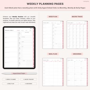 May include: Digital weekly planning pages in pink and white. The image shows a tablet displaying a planner, with examples of week, macro, meal, and grocery planning pages. A stylus and text are also included.