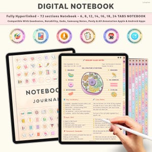 Digital Notebook Bundle Planner | GoodNotes, Notability, iPad | 12 Hyperlinked Tabs | Cute Candy Theme | Student Notes | Templates