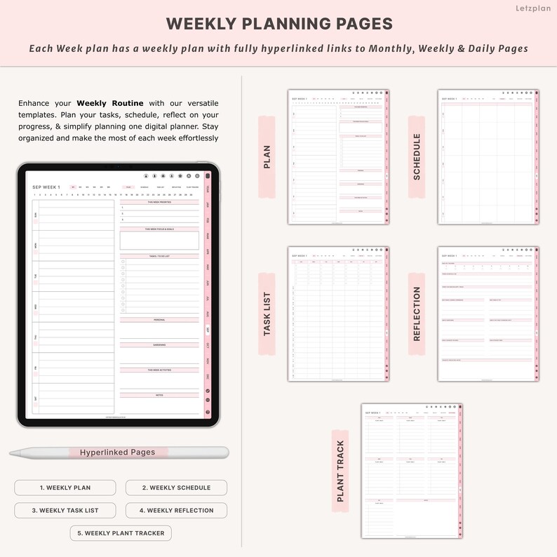 May include: Digital weekly planner with pink accents. The planner includes sections for weekly plans, schedules, task lists, reflections, and plant tracking. The text on the image reads "Weekly Planning Pages" and "Hyperlinked Pages."