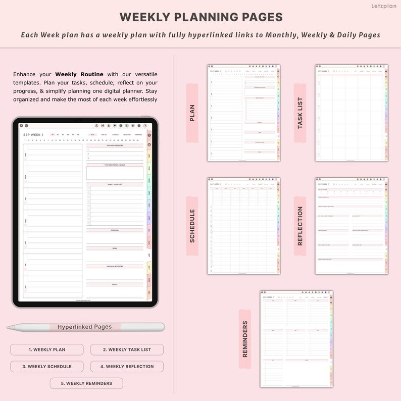 Pu&ograve; includere: Planner settimanale digitale con pagine con collegamenti ipertestuali. L'immagine mostra un tablet che mostra un piano settimanale, un elenco di attivit&agrave;, un programma, una riflessione e promemoria. Uno stilo e caselle di testo evidenziano le funzionalit&agrave; del planner.