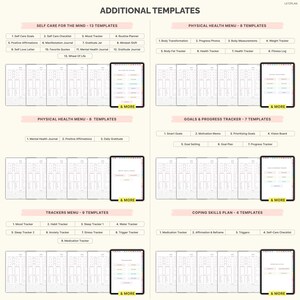 May include: Digital templates for self-care, physical health, goals, and coping skills. Includes trackers for mood, sleep, and water intake. Features templates for mental health, gratitude, and affirmations. The image shows various digital templates.