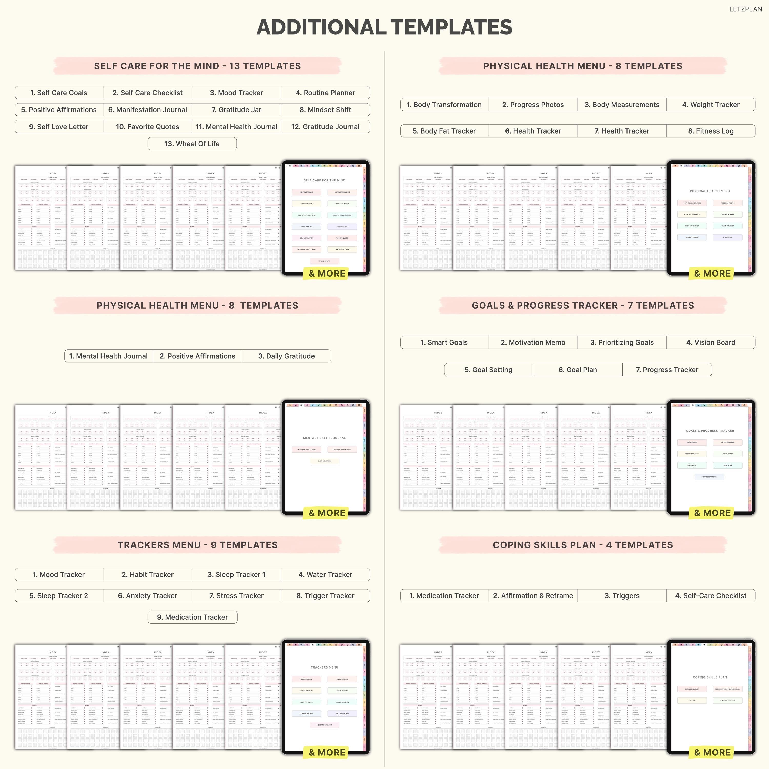 Digital Self Care and Mental Health Planner, Anxiety Journal, Wellness ...