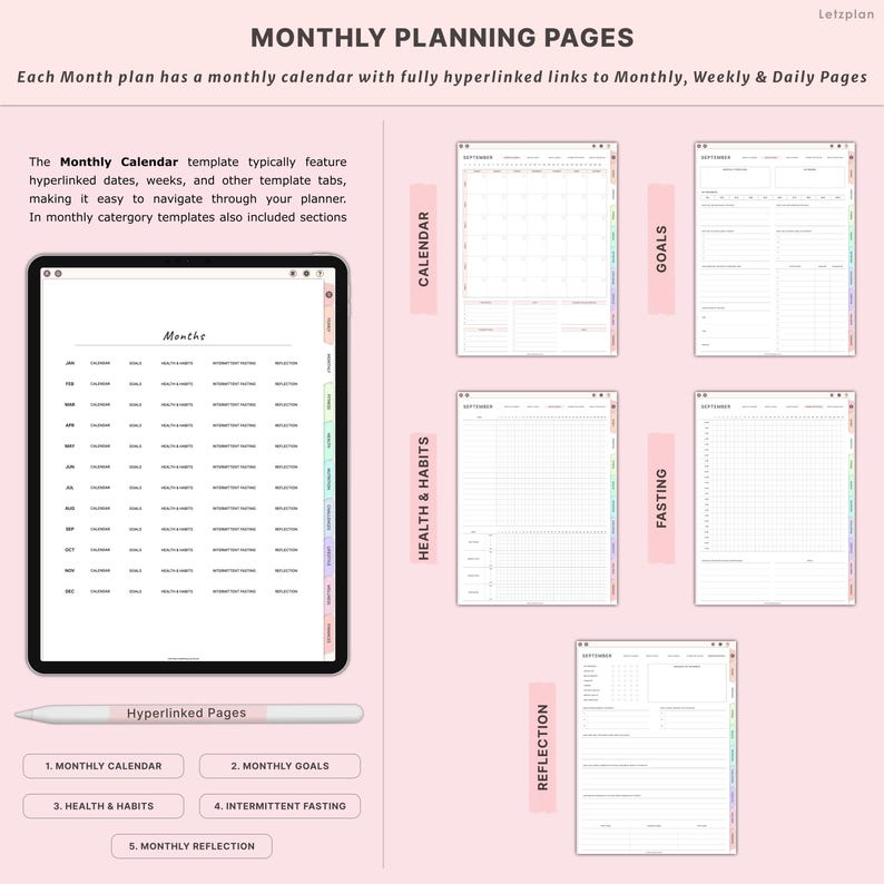 May include: Digital planner pages displayed on a tablet, showcasing monthly planning layouts. The pages include sections for calendars, goals, health, habits, intermittent fasting, and reflection. A stylus and text reading "Hyperlinked Pages" are also visible.