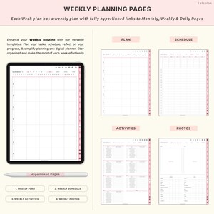 Pu&ograve; includere: Pagine di pianificazione settimanale digitale con accenti rosa. L'immagine mostra un tablet che mostra un piano settimanale, un programma, attivit&agrave; e sezioni fotografiche. Sono visibili anche una penna stilo e il testo "Hyperlinked Pages".