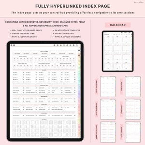 K&ouml;nnte beinhalten: Ein digitaler Planer auf einem Tablet, mit einer voll verlinkten Indexseite. Das Bild enth&auml;lt Kalendervorlagen, Jahres&uuml;bersicht, Ziele und Finanzbereiche. Der Text auf dem Bild enth&auml;lt "Fully Hyperlinked Index Page" und "Letzplan".