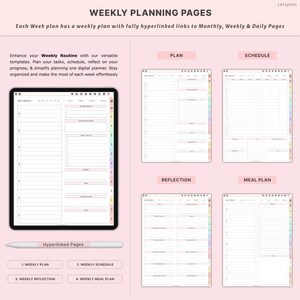 May include: Digital weekly planner pages with pink and white layouts. The image shows a tablet with a stylus, and four different planner page layouts: Weekly Plan, Weekly Schedule, Weekly Reflection, and Meal Plan. Text includes "Weekly Planning Pages" and "Hyperlinked Pages."