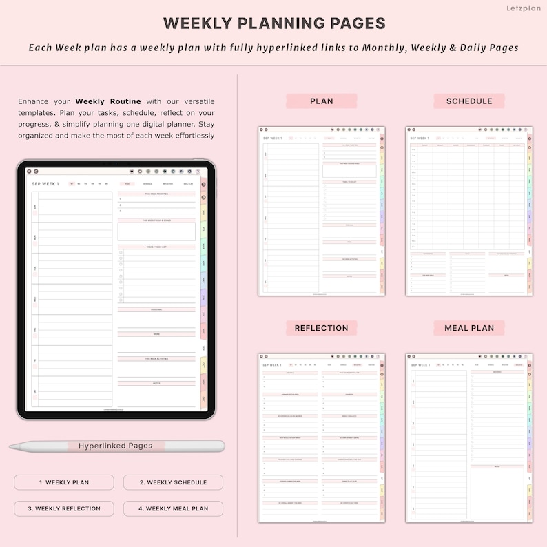 May include: Digital weekly planner pages with pink and white layouts. The image shows a tablet with a stylus, and four different planner page layouts: Weekly Plan, Weekly Schedule, Weekly Reflection, and Meal Plan. Text includes "Weekly Planning Pages" and "Hyperlinked Pages."
