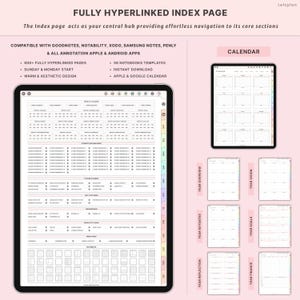 Pu&ograve; includere: Un'agenda digitale visualizzata su un tablet, con un calendario e varie sezioni di pianificazione. L'agenda presenta una combinazione di colori rosa e bianco, con testo come "Year Overview", "Year Goals" e "Calendar". L'immagine mostra anche un tablet pi&ugrave; piccolo che mostra il calendario.
