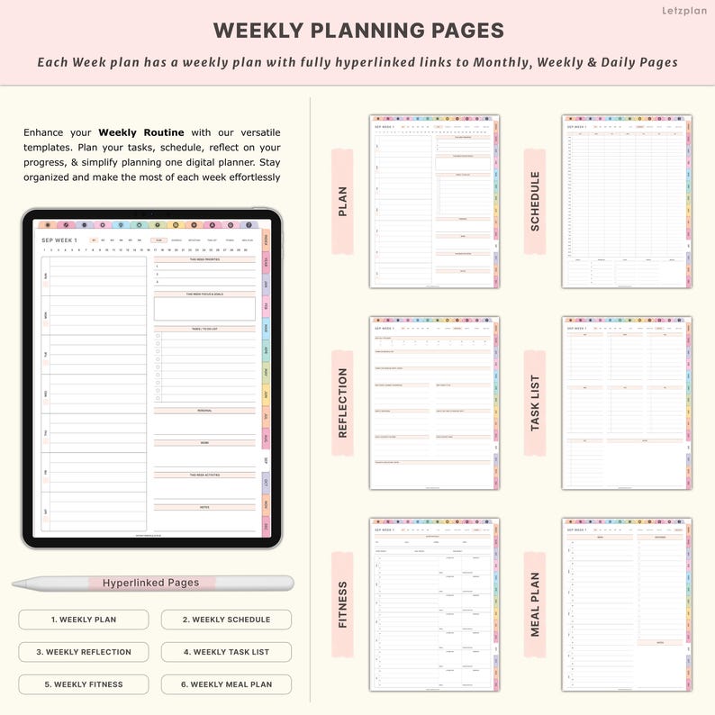 Op de afbeelding: Digitale wekelijkse plannerpagina's met secties voor planning, planning, reflectie, takenlijsten, fitness en maaltijdplanning. De planner bevat hyperlinks. De tekst op de afbeelding luidt "Weekly Planning Pages".
