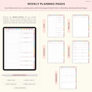 May include: A digital planner with weekly planning pages. The image shows a tablet displaying a weekly plan, task list, schedule, reflection, and reminders. A stylus is included. Text on the image says "Weekly Planning Pages" and "Hyperlinked Pages."