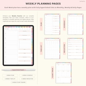 May include: Digital weekly planner pages with templates for planning, scheduling, and reflection. The planner, displayed on a tablet, includes a weekly plan, task list, and plant tracker. The pages are colour-coded.