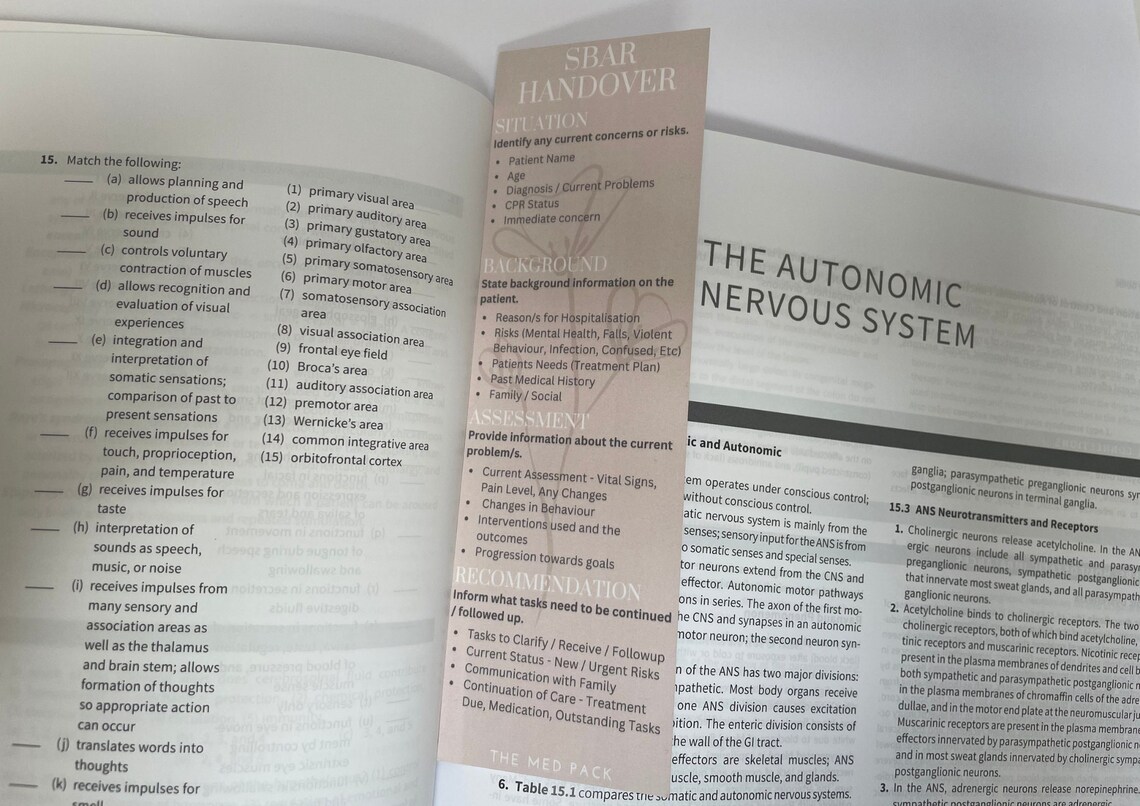 SBAR Handover Bookmark Nursing and Medical Tools Etsy