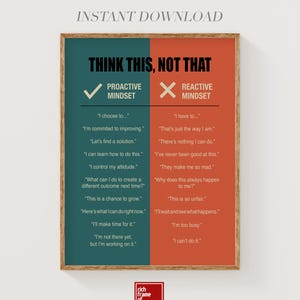 Proactive Reactive Mindset Poster | Motivational Think This Not That Wall Art | Self Improvement Printable Quote | Daily Affirmations