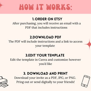 May include: Pink and white graphic with the text "HOW IT WORKS:" and four steps for ordering, downloading, editing, and printing a digital template. The steps are illustrated with icons of an email, a PDF document, a computer screen, and a printer.