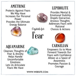 Crystals For Fear