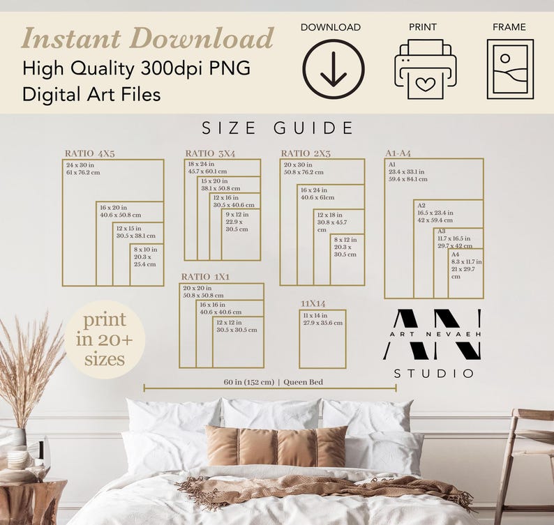 The image is a wall with a guide for sizes of digital art files, including a list of different sizes and corresponding dimensions.