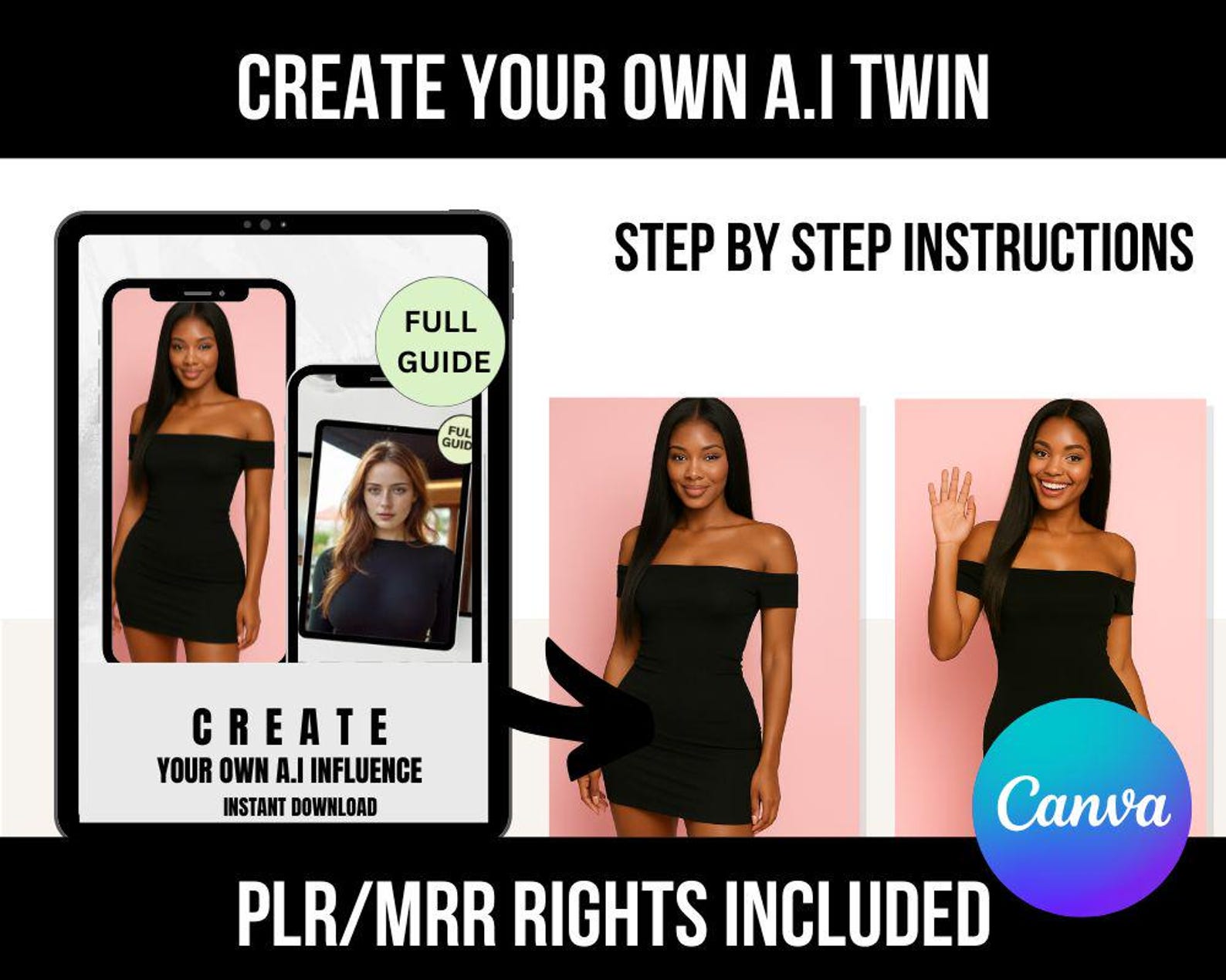 AI Twin Guide | Digital Avatar Tutorial, Monetization (PDF) - Etsy