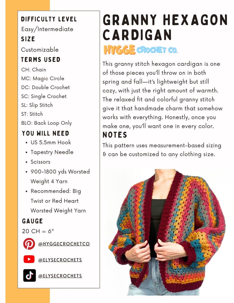CROCHET PATTERN Easy Granny Hexagon Cardigan Pattern Crochet Hexagon Sweater Pattern Women's Cardigan Gift Instant Digital Download PDF image 9