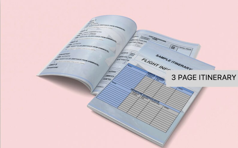 Printable 4-day Travel Itinerary Template (instant Download) - Etsy