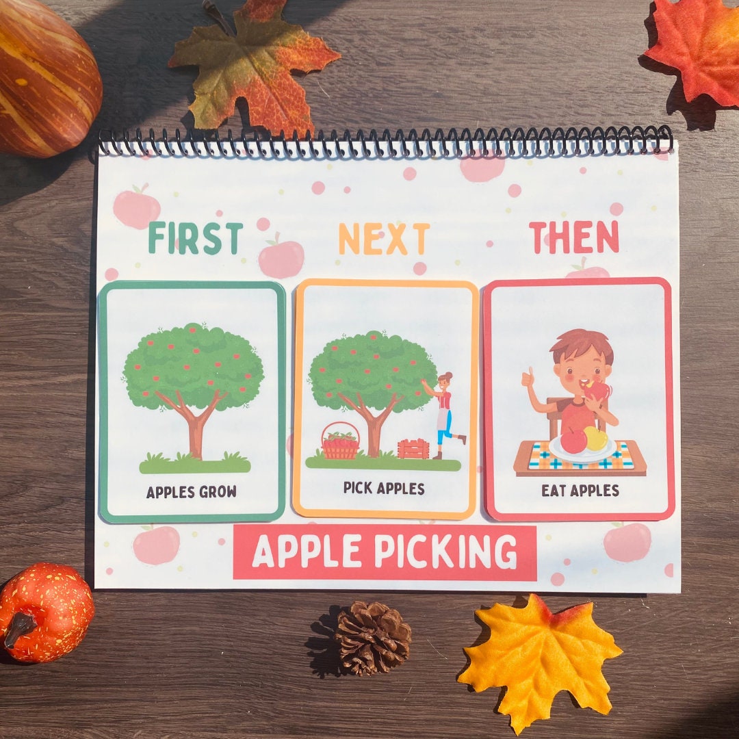Kids Sequencing Cards - Etsy