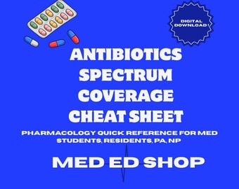 Antibiotic Spectrum Coverage Cheat Sheet | Pharmacology Quick Reference for Med Students, Residents, PA, NP | Printable PDF
