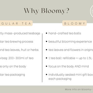 Blooming Tea Geschenkset: Handgemachte Blütenteekugeln Einzigartige Geschenkidee für Self Care Paket, Achtsamkeitspraxis und Gesunde Gewohnheiten Bild 8