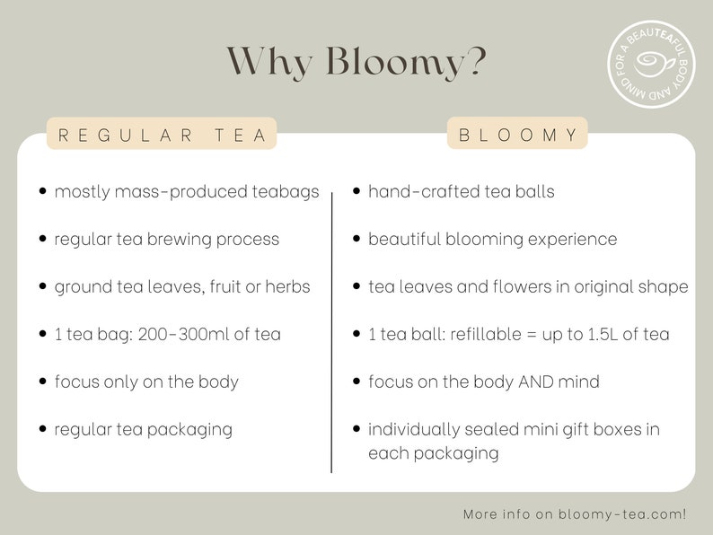 Blooming Tea Geschenkset: Handgemachte Blütenteekugeln Einzigartige Geschenkidee für Self Care Paket, Achtsamkeitspraxis und Gesunde Gewohnheiten Bild 8