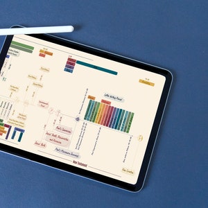 Printable Books Of Bible Timeline