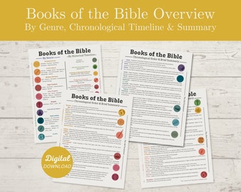 May include: A printable guide to the books of the Bible, organized by genre, chronological order, and brief summaries. The guide features colorful circles with icons representing each book.