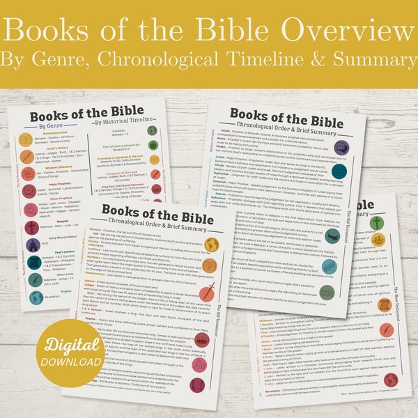 Books of the Bible Overview, Chronological Books of the Bible List, Old and New Testament, Illustrated Bible Timeline of Books of the Bible