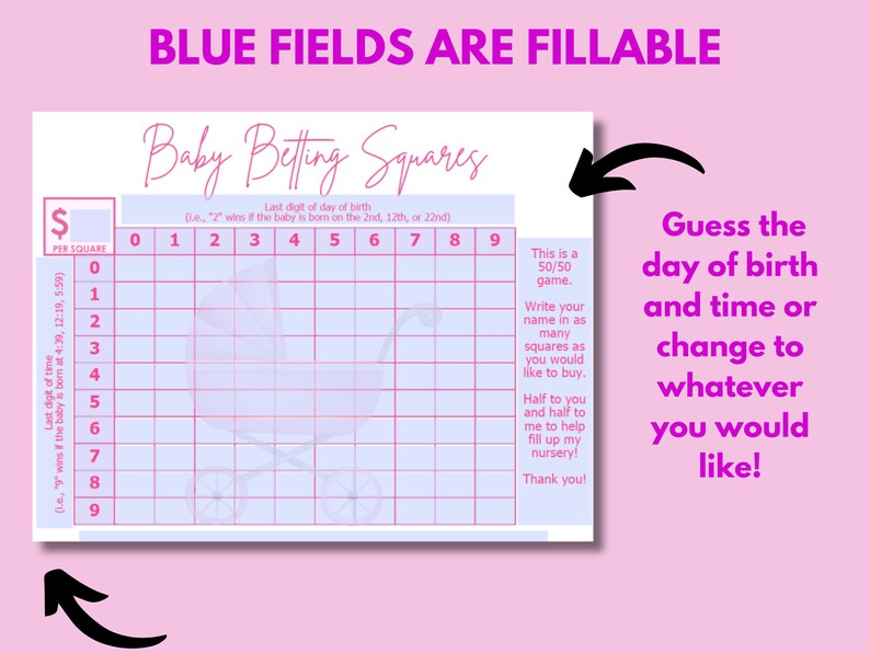 May include: A pink and blue baby betting squares game board with a pink stroller graphic. The board has numbers 0-9 on the left and right sides and numbers 0-9 across the top. The text "BLUE FIELDS ARE FILLABLE" is at the top of the board. The text "Baby Betting Squares" is in a pink font. The text "Guess the day of birth and time or change to whatever you would like!" is on the right side of the board.